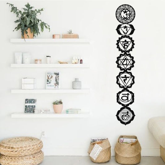 Cuadro 7 Chakras